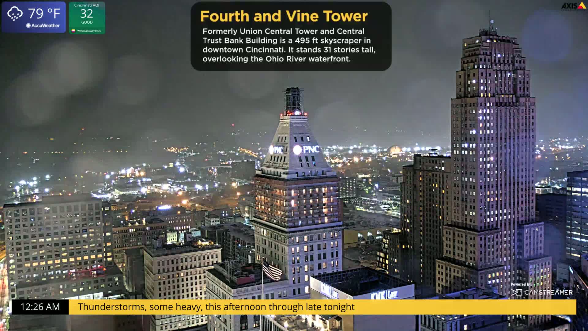 Cincinnati Skyline Live Cam - Cincinnati, Hamilton, Ohio, USA