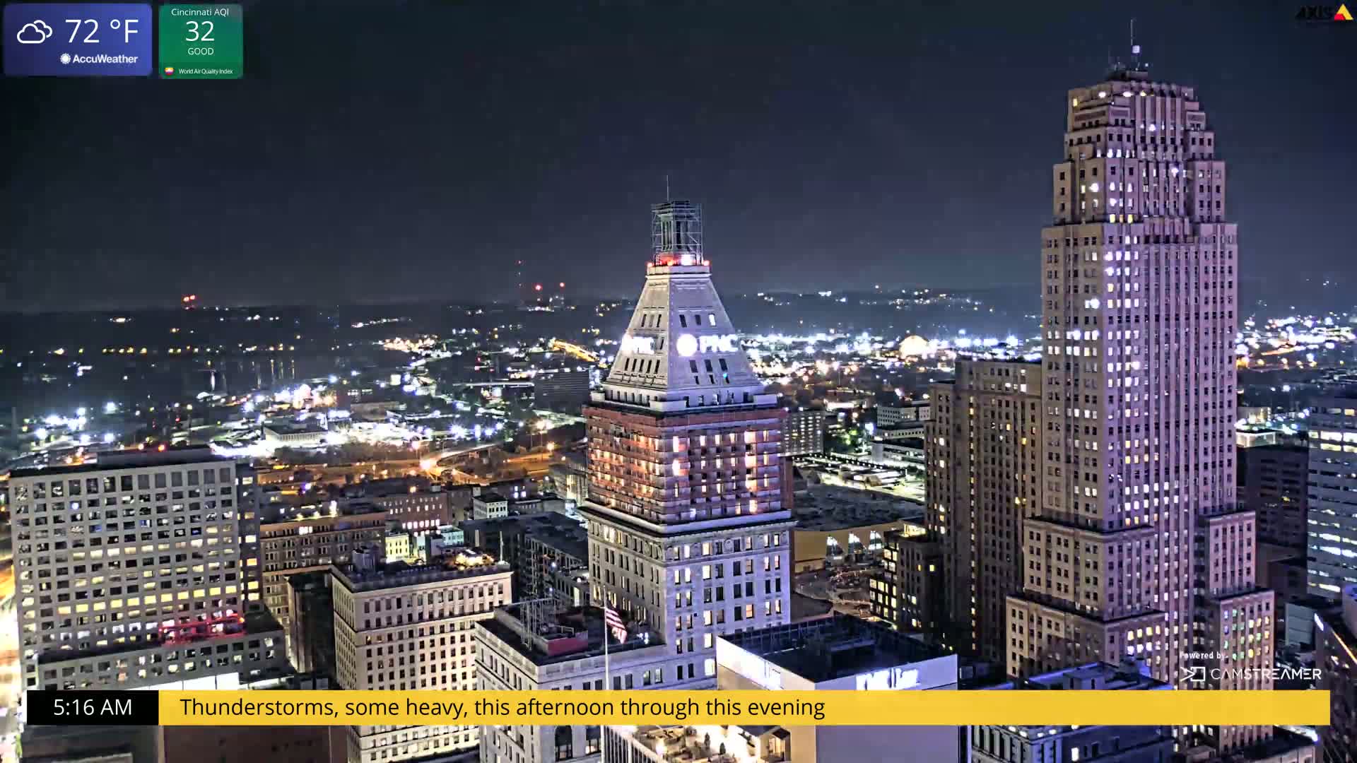 Cincinnati Skyline Live Cam - Cincinnati, Hamilton, Ohio, USA