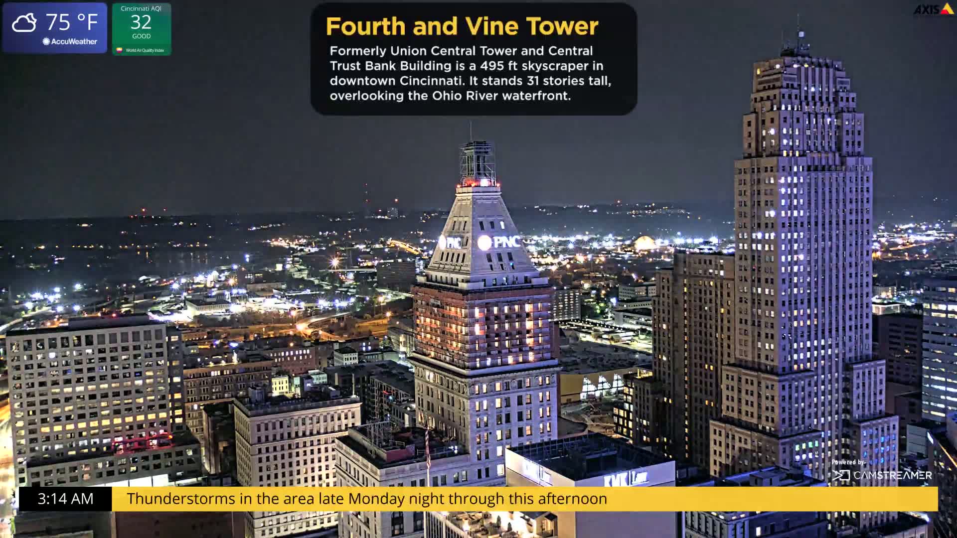 A nighttime aerial view of a city skyline, featuring a tall, illuminated skyscraper, with thunderstorms predicted.