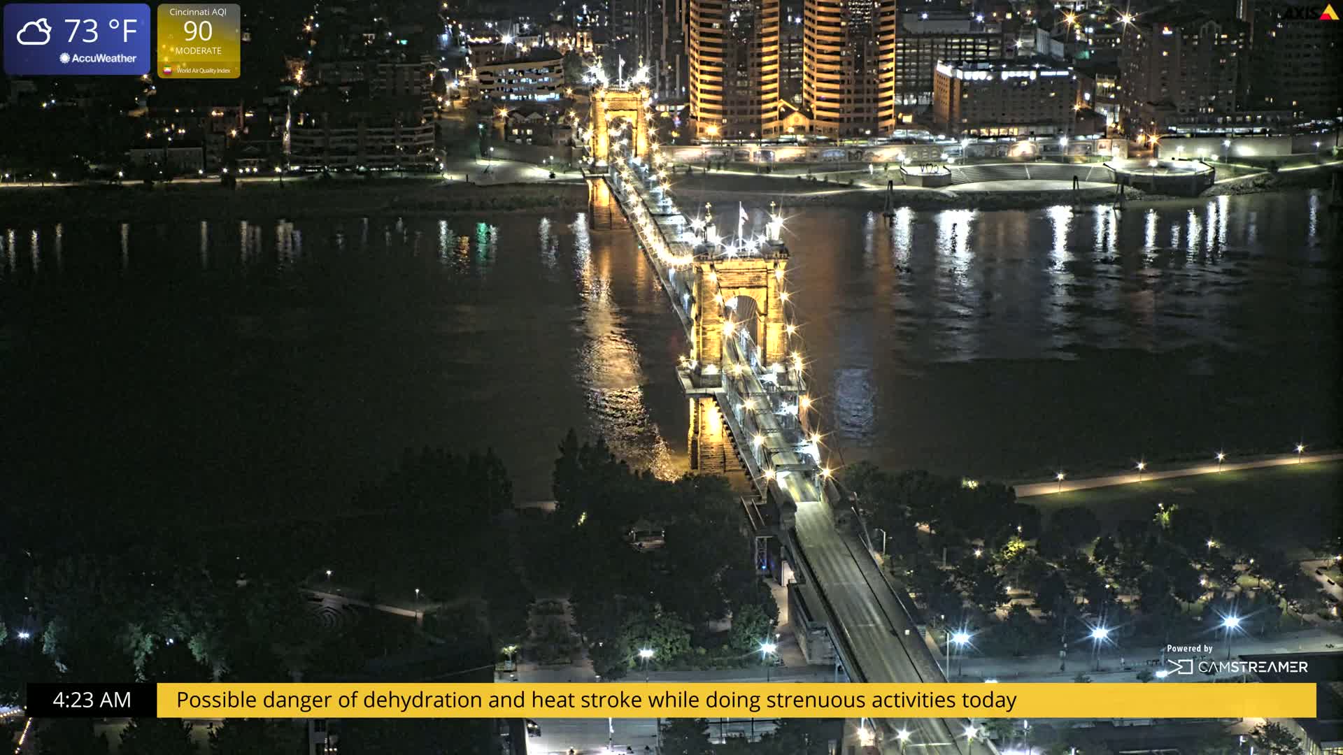 Cincinnati Skyline Live Cam - Cincinnati, Hamilton, Ohio, USA