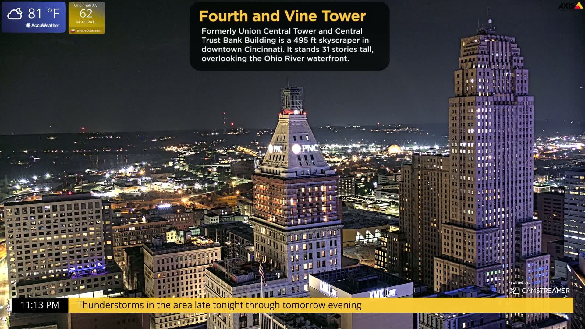 Cincinnati Skyline Live Cam - Cincinnati, Hamilton, Ohio, USA