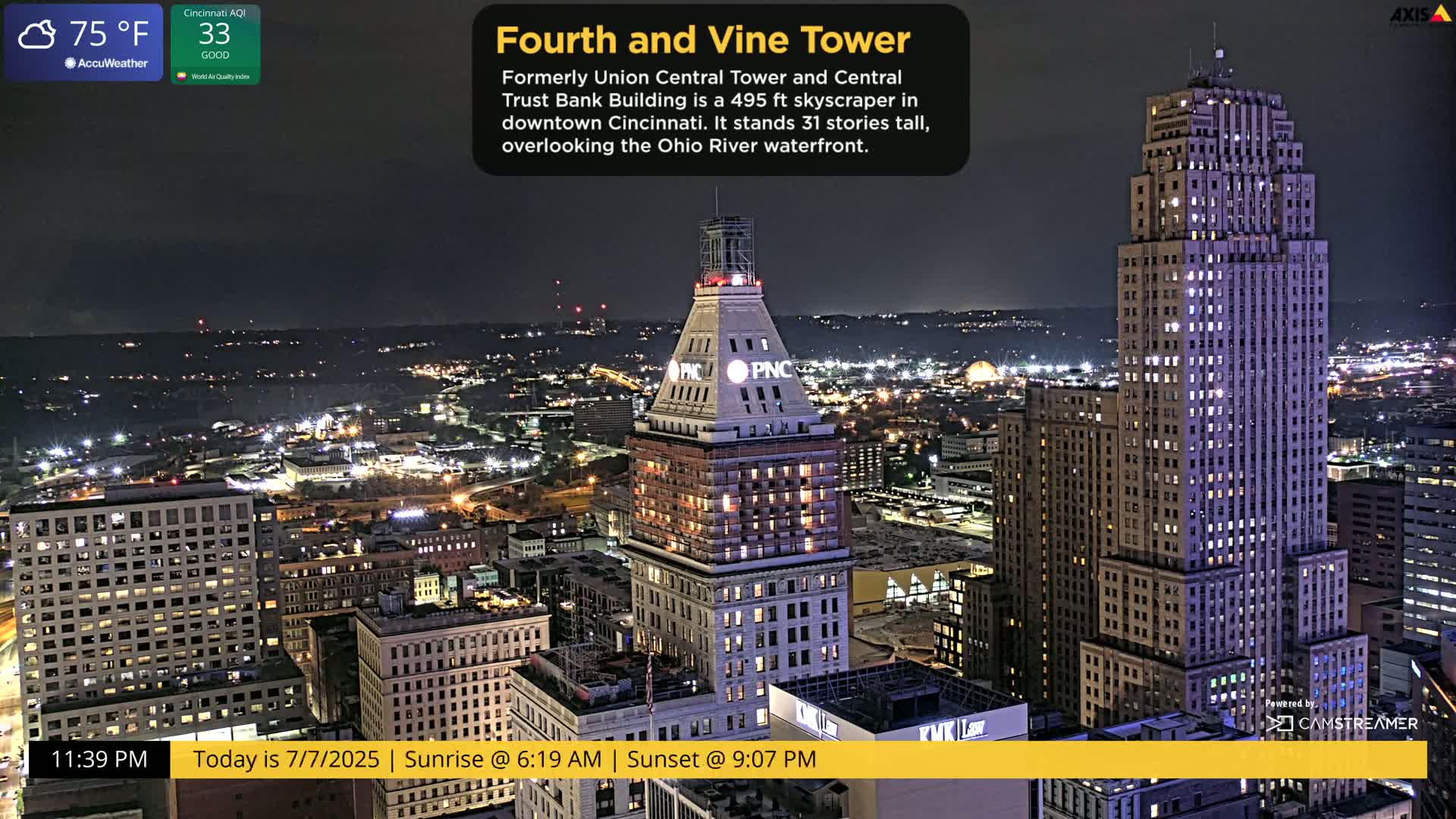 Cincinnati Skyline Live Cam - Cincinnati, Hamilton, Ohio, USA