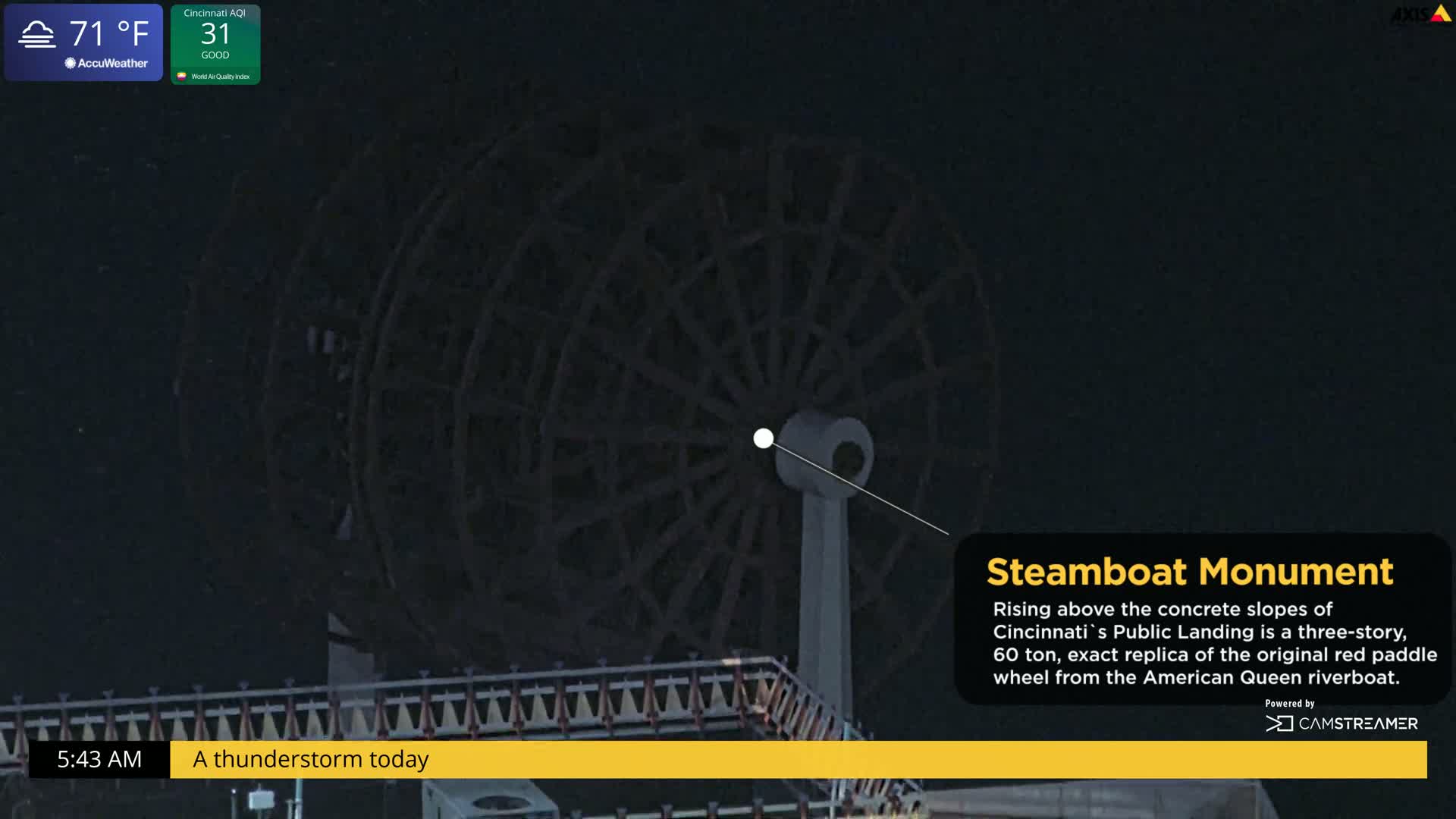 Cincinnati Skyline Live Cam - Cincinnati, Hamilton, Ohio, USA