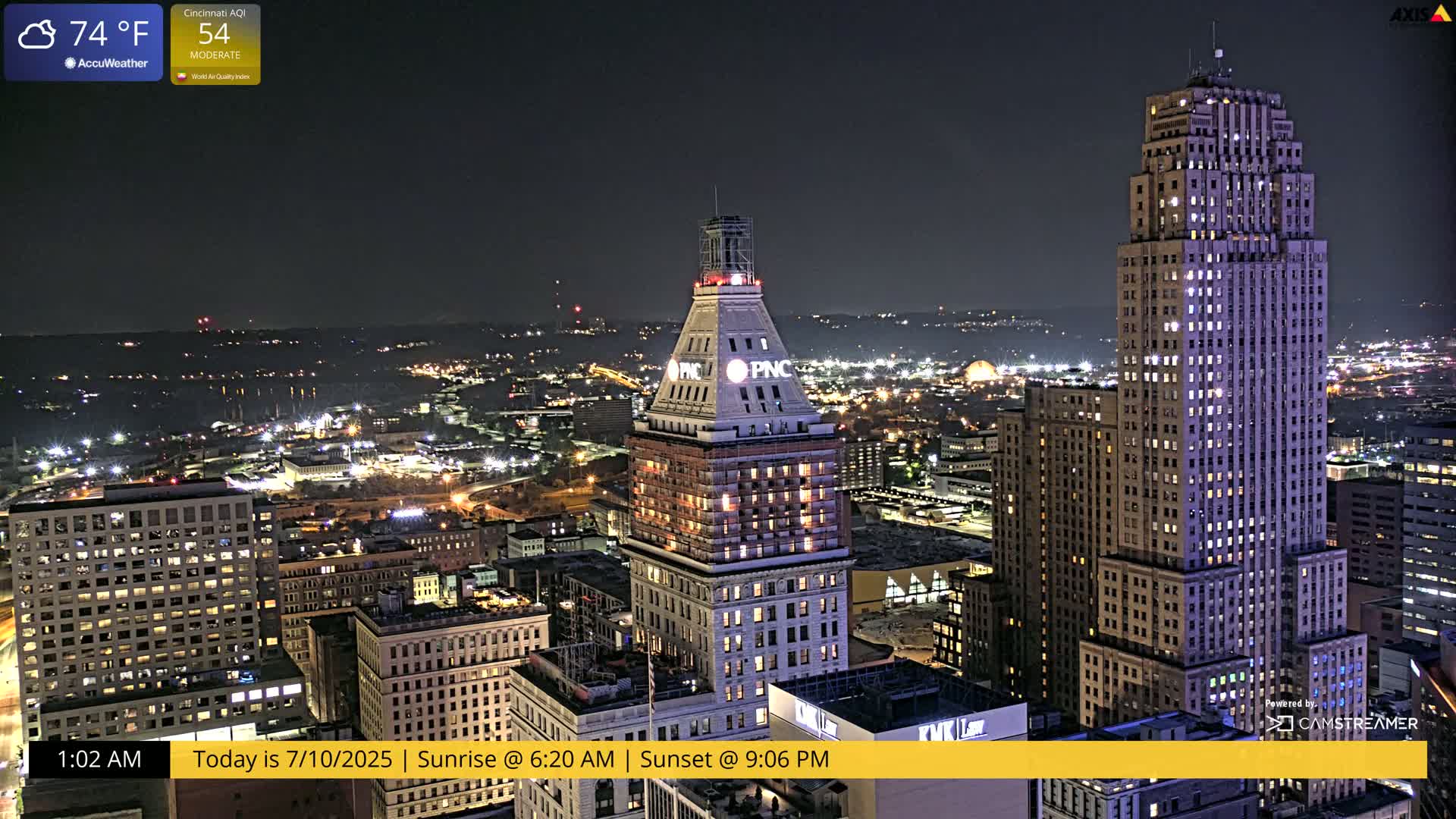 Cincinnati Skyline Live Cam - Cincinnati, Hamilton, Ohio, USA