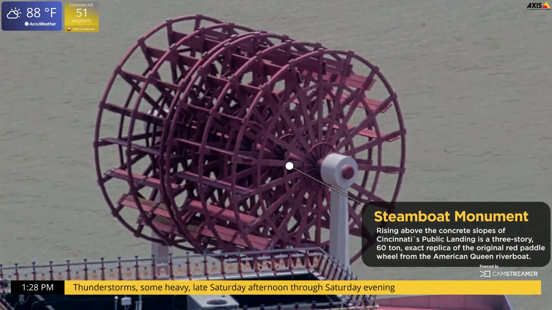 Cincinnati Skyline Live Cam - Cincinnati, Hamilton, Ohio, USA