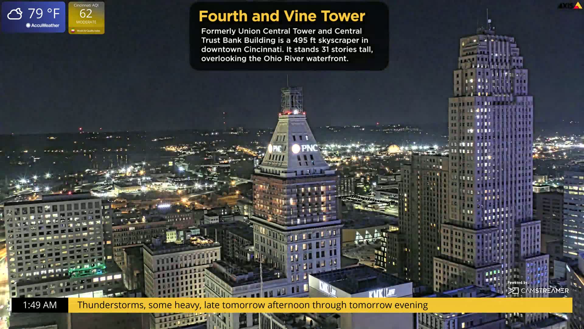 Cincinnati Skyline Live Cam - Cincinnati, Hamilton, Ohio, USA