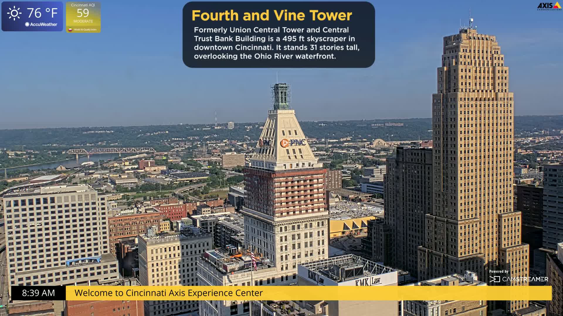 Cincinnati Skyline Live Cam - Cincinnati, Hamilton, Ohio, USA