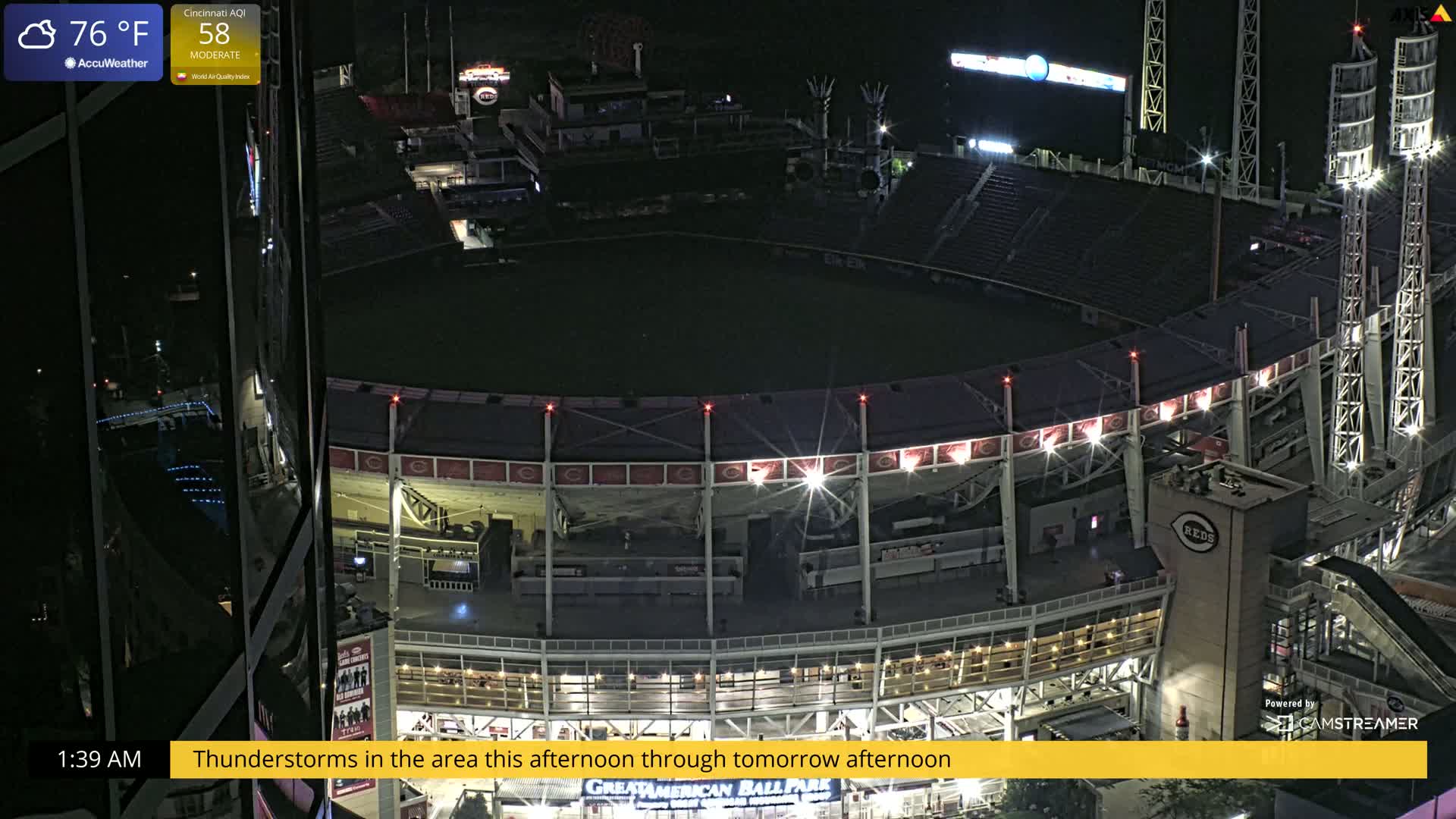 Cincinnati Skyline Live Cam - Cincinnati, Hamilton, Ohio, USA