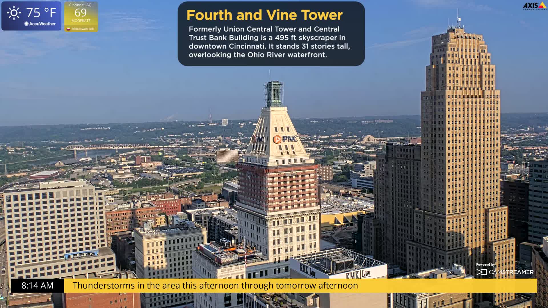 Cincinnati Skyline Live Cam - Cincinnati, Hamilton, Ohio, USA