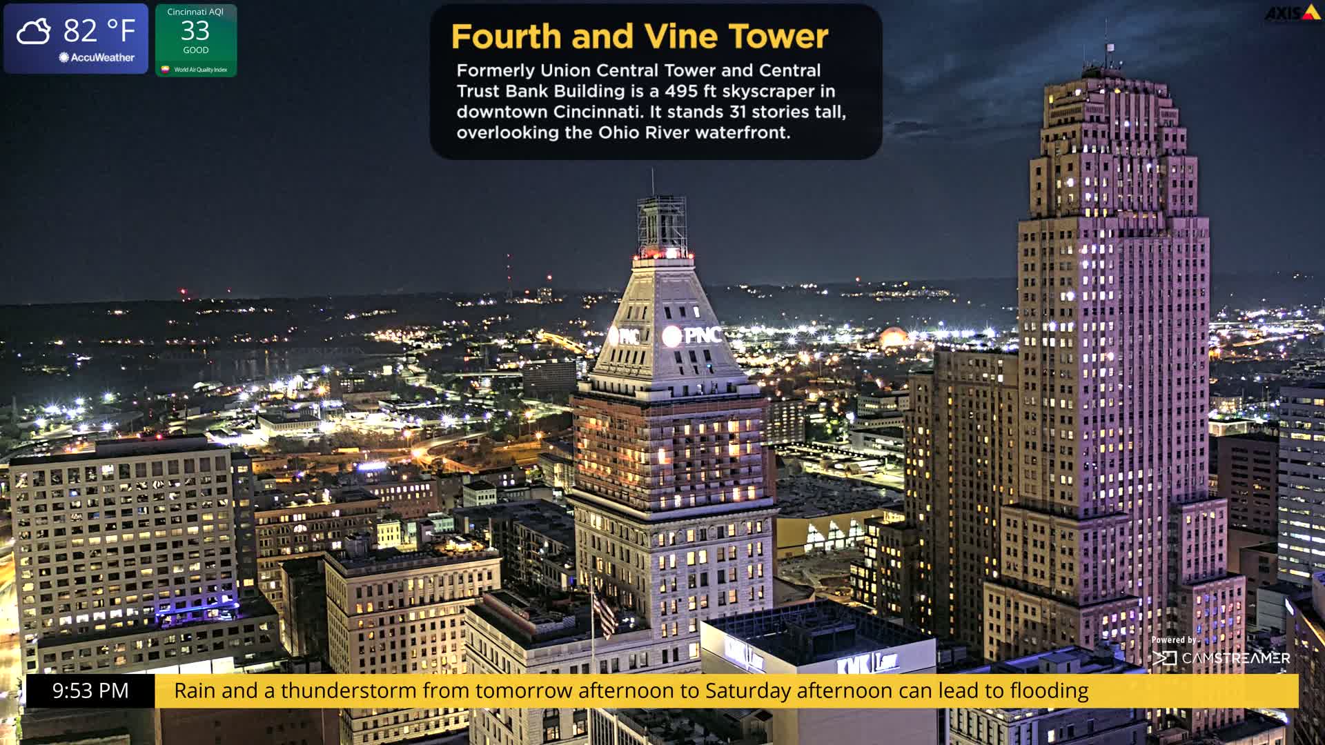 Cincinnati Skyline Live Cam - Cincinnati, Hamilton, Ohio, USA