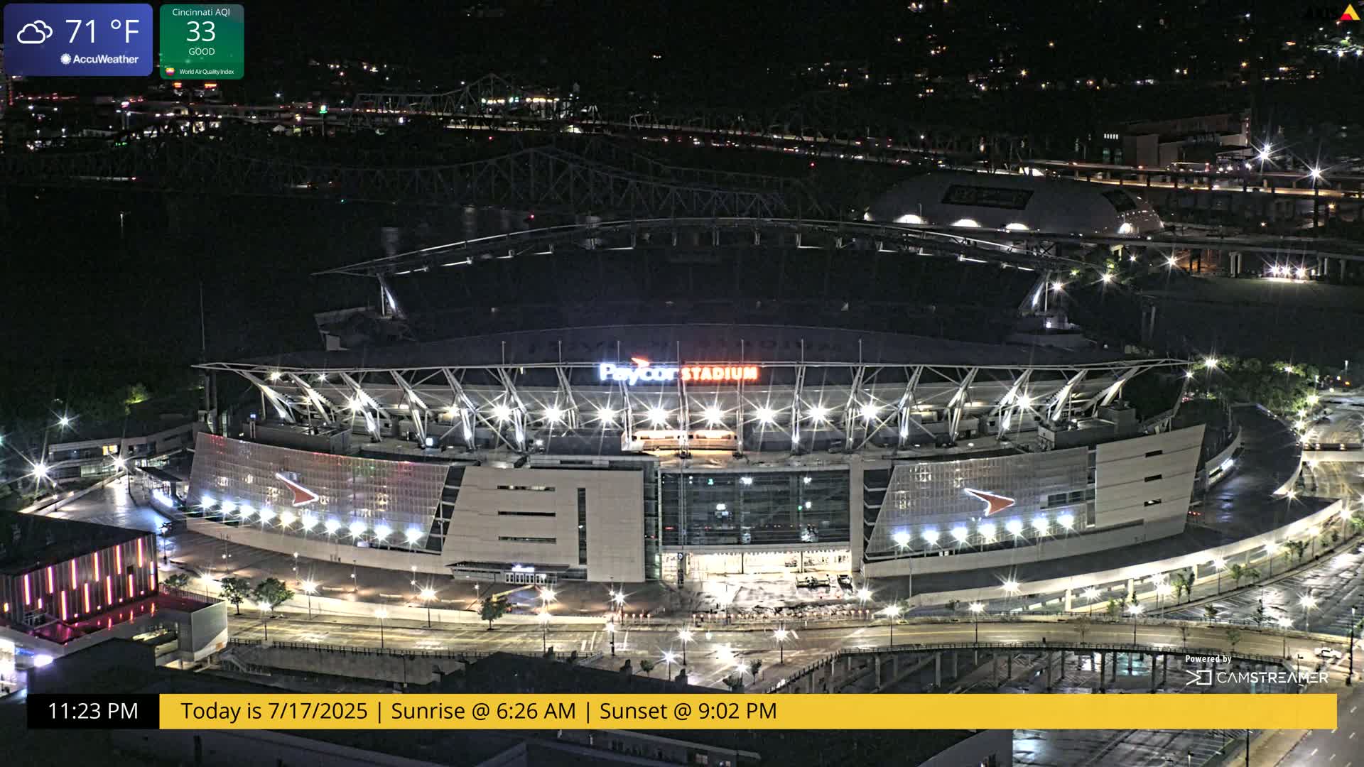 Cincinnati Skyline Live Cam - Cincinnati, Hamilton, Ohio, USA