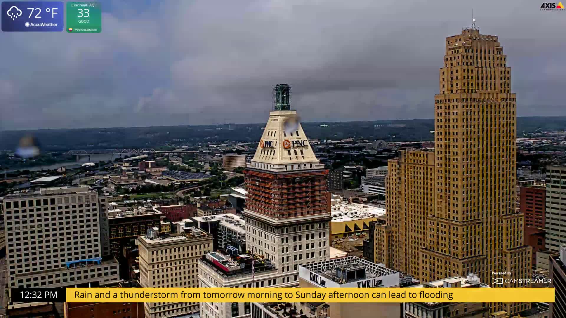 Cincinnati Skyline Live Cam - Cincinnati, Hamilton, Ohio, USA
