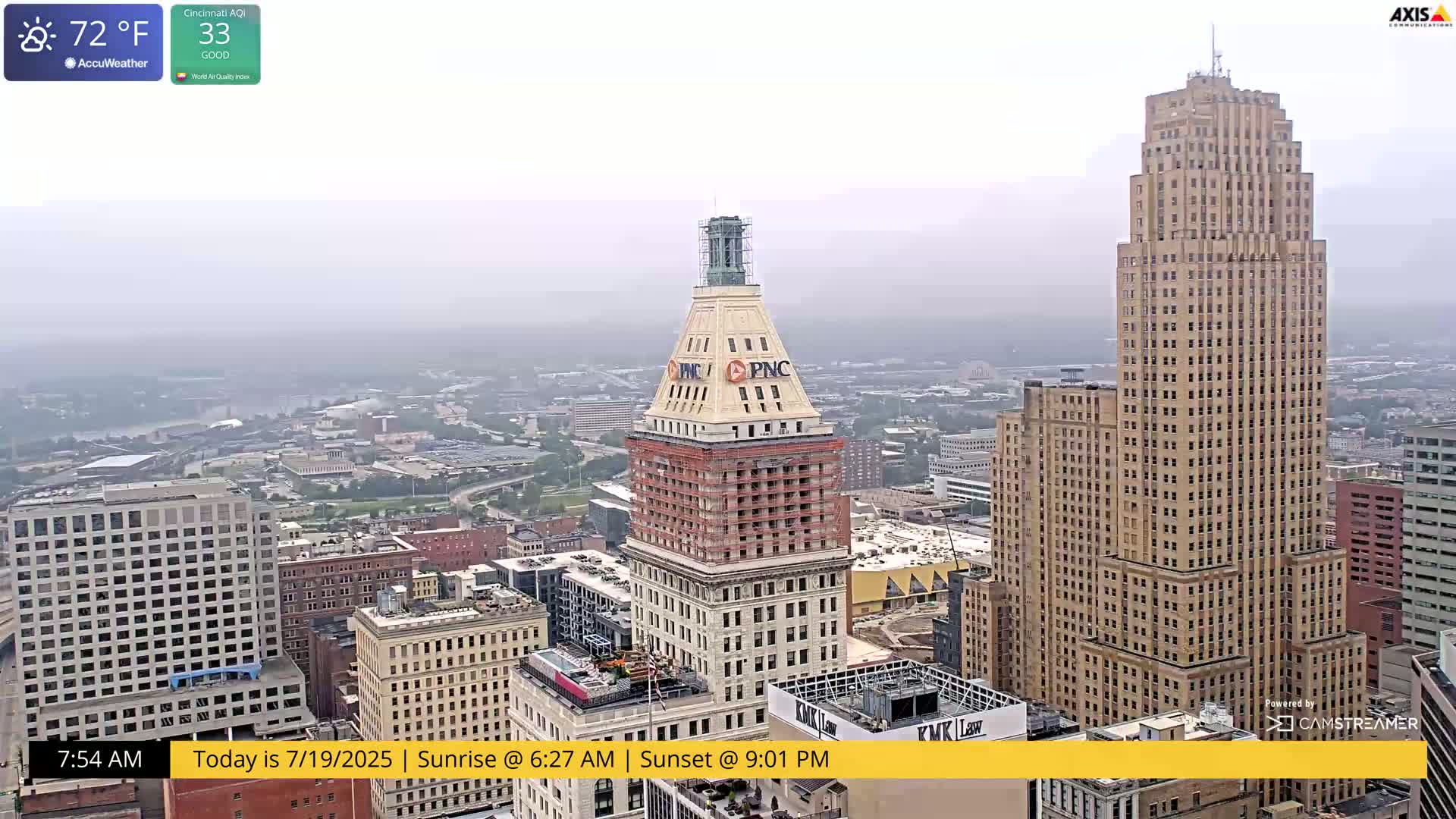 Cincinnati Skyline Live Cam - Cincinnati, Hamilton, Ohio, USA
