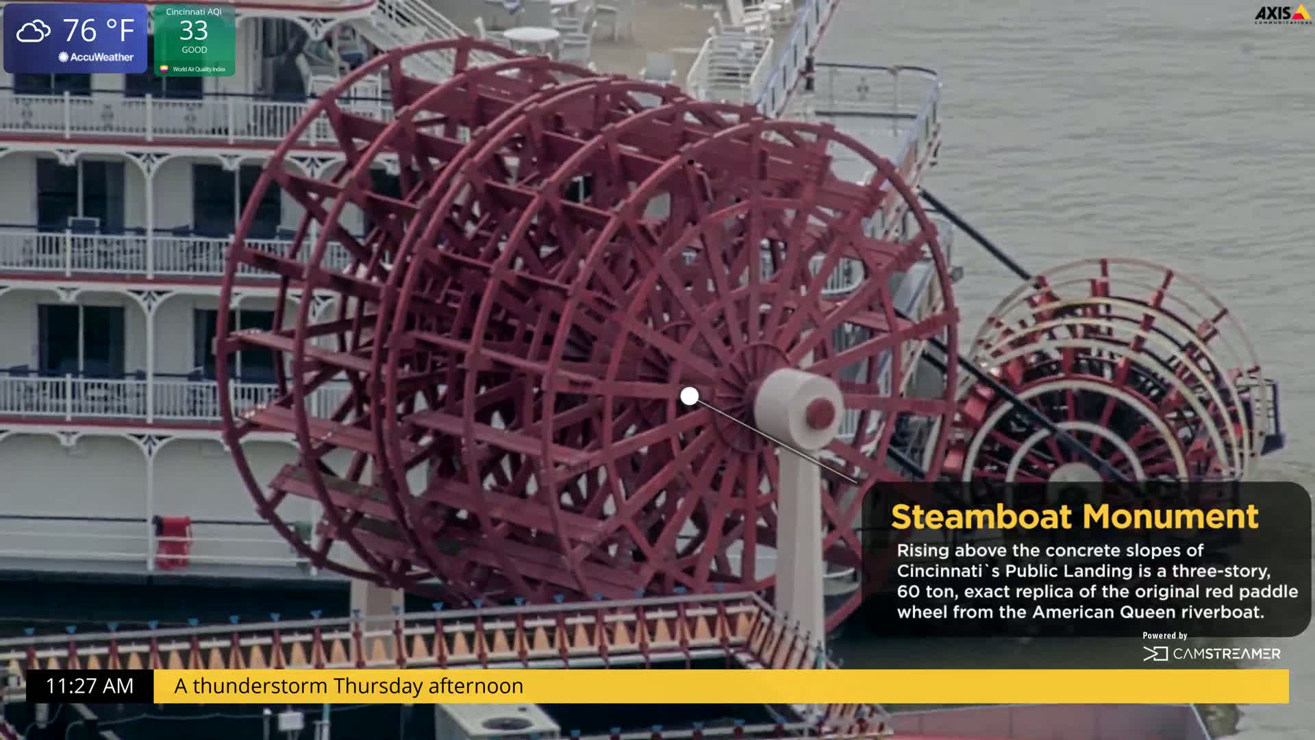 Cincinnati Skyline Live Cam - Cincinnati, Hamilton, Ohio, USA