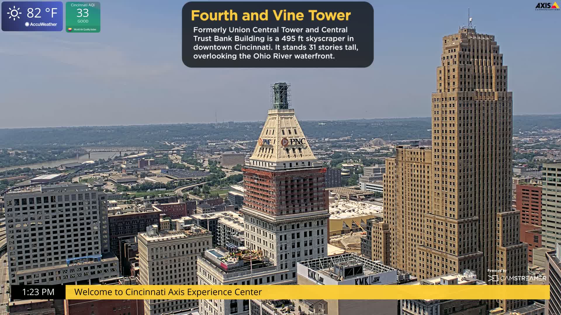 Cincinnati Skyline Live Cam - Cincinnati, Hamilton, Ohio, USA