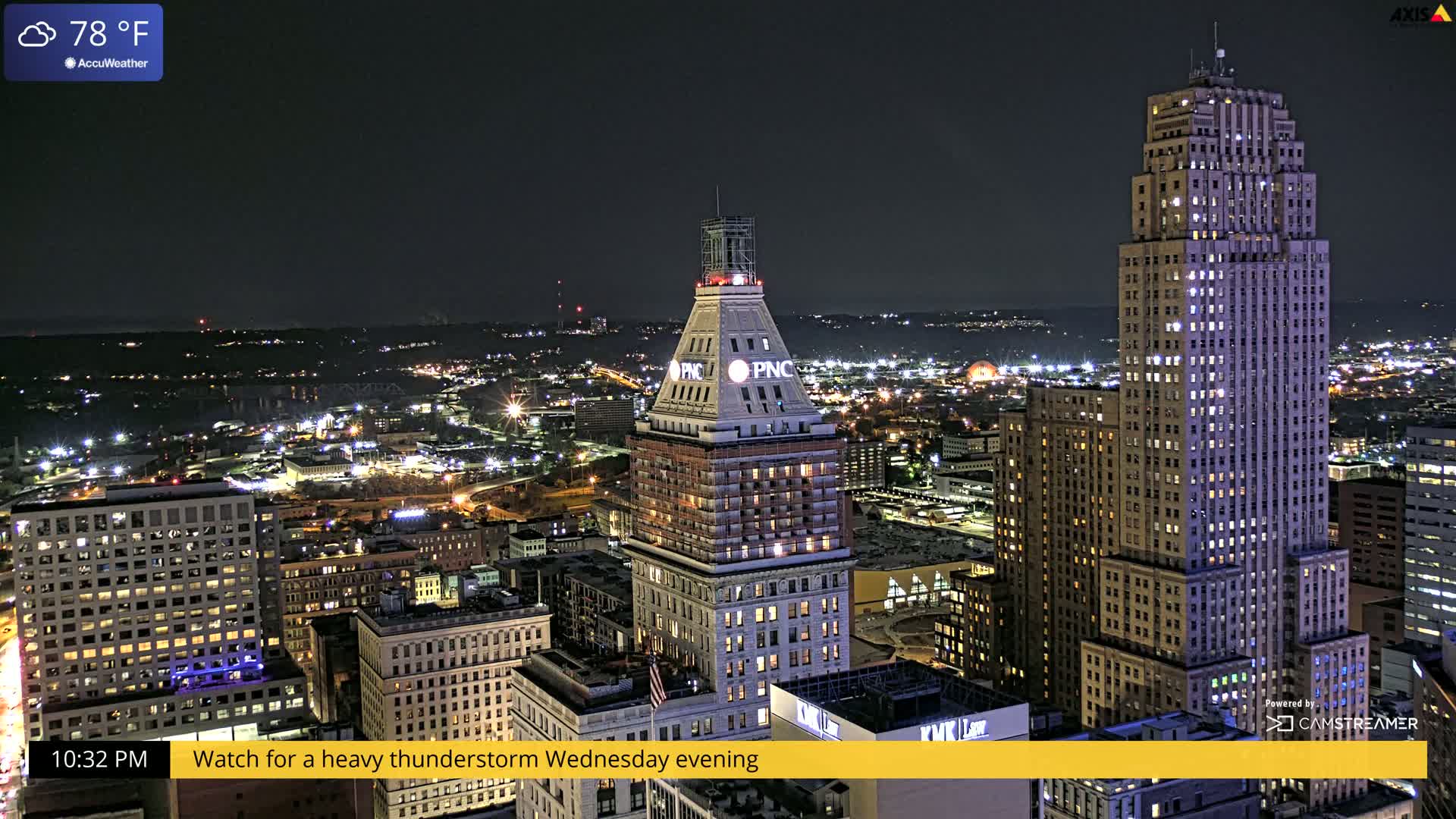 Cincinnati Skyline Live Cam - Cincinnati, Hamilton, Ohio, USA
