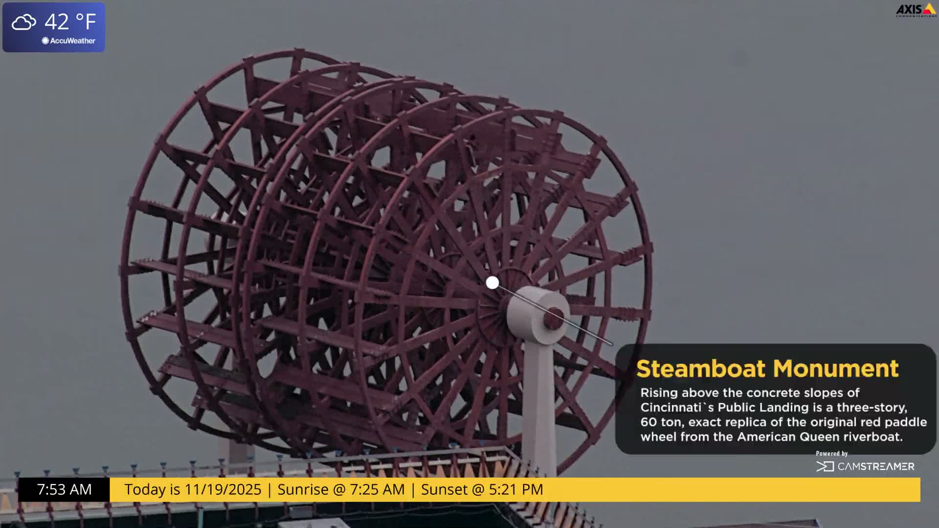 Cincinnati Skyline Live Cam - Cincinnati, Hamilton, Ohio, USA