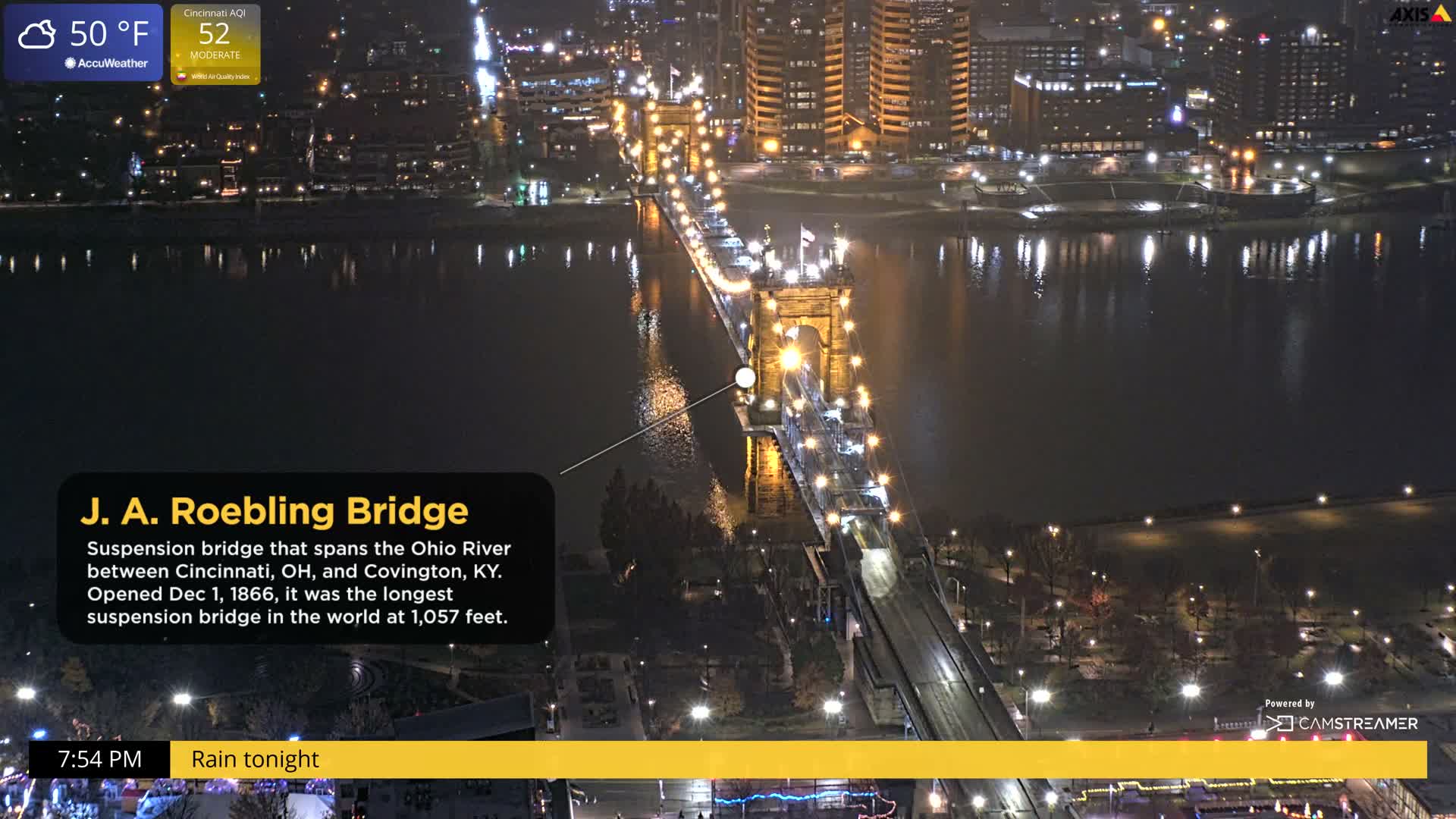 Cincinnati Skyline Live Cam - Cincinnati, Hamilton, Ohio, USA