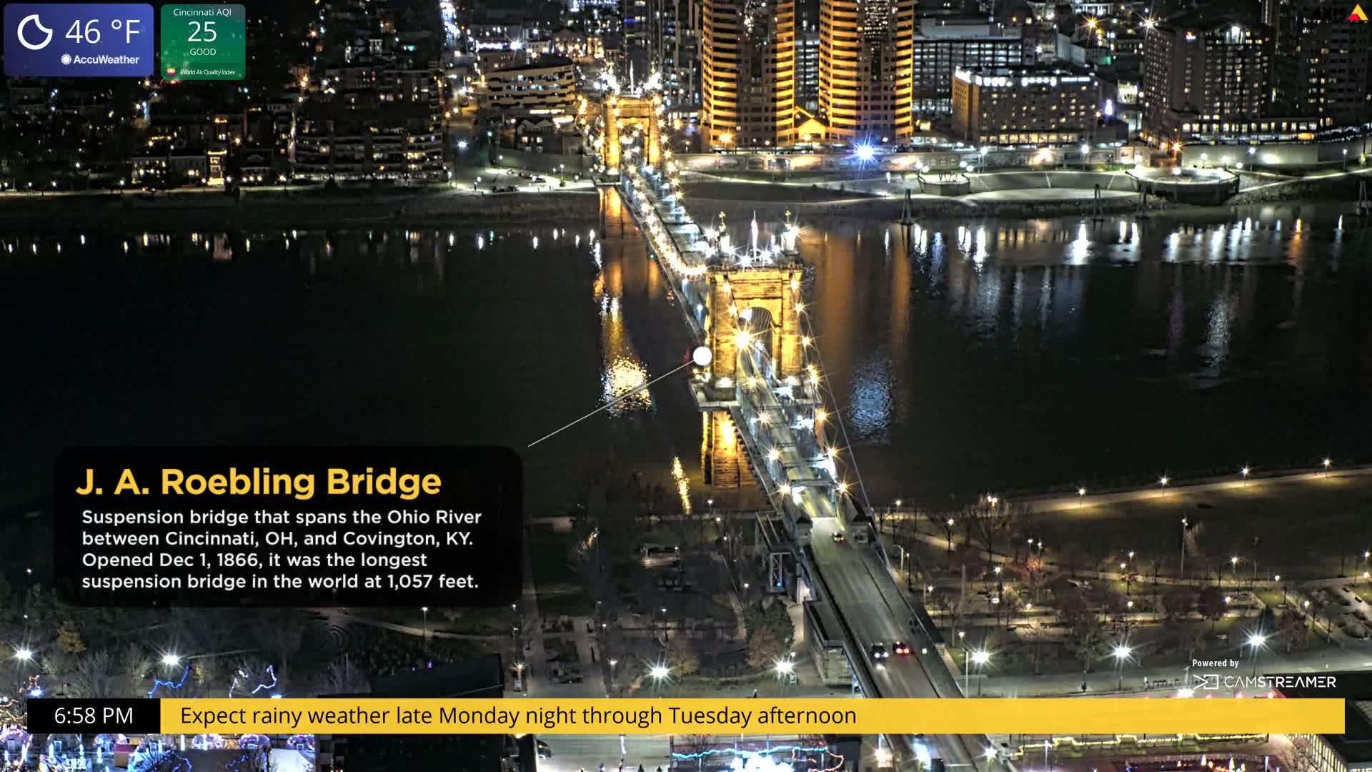 Cincinnati Skyline Live Cam - Cincinnati, Hamilton, Ohio, USA