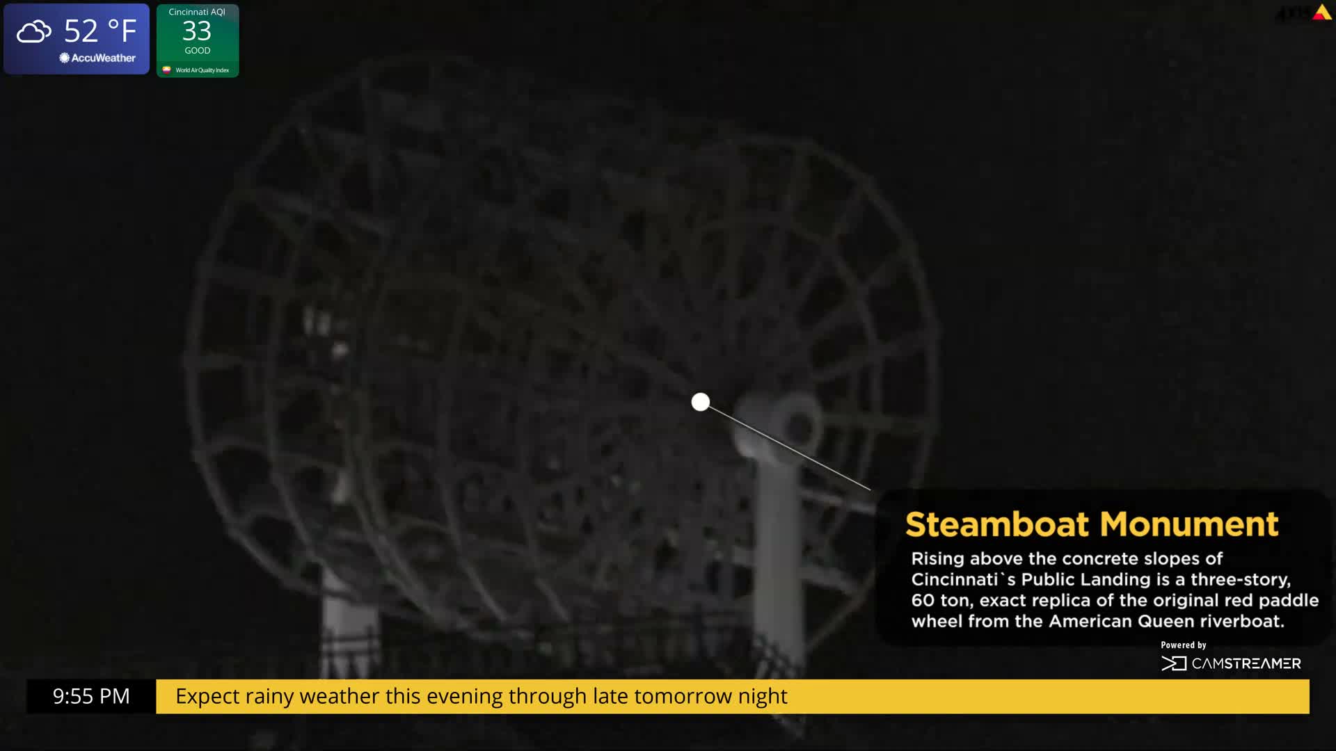 Cincinnati Skyline Live Cam - Cincinnati, Hamilton, Ohio, USA