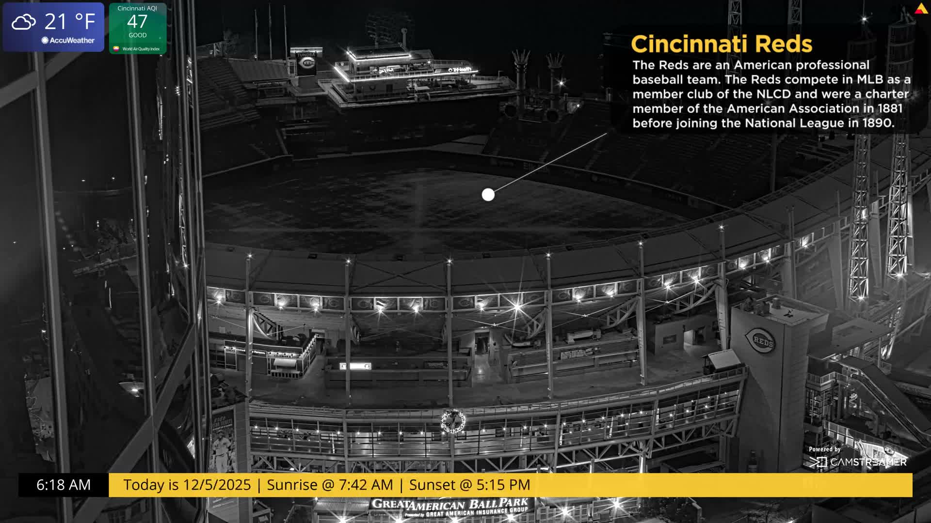 Cincinnati Skyline Live Cam - Cincinnati, Hamilton, Ohio, USA
