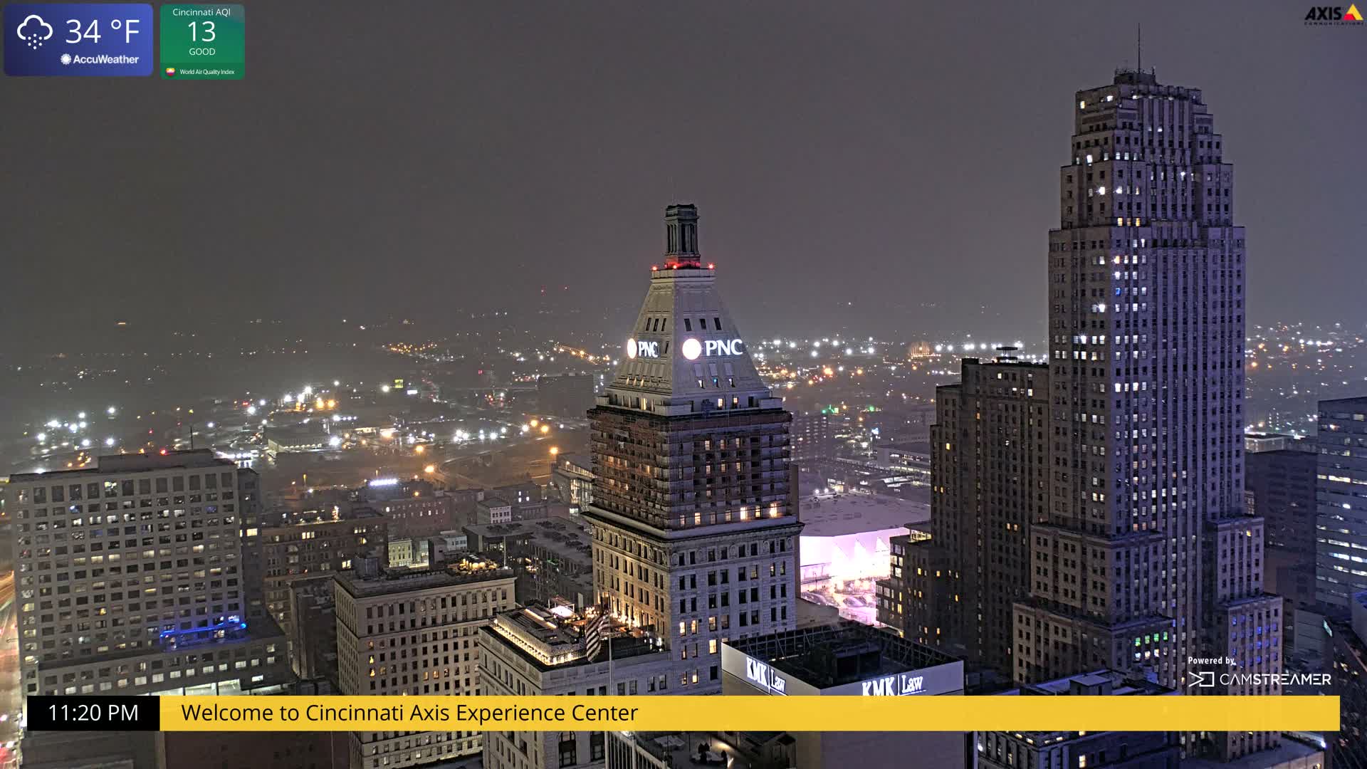 Cincinnati Skyline Live Cam - Cincinnati, Hamilton, Ohio, USA