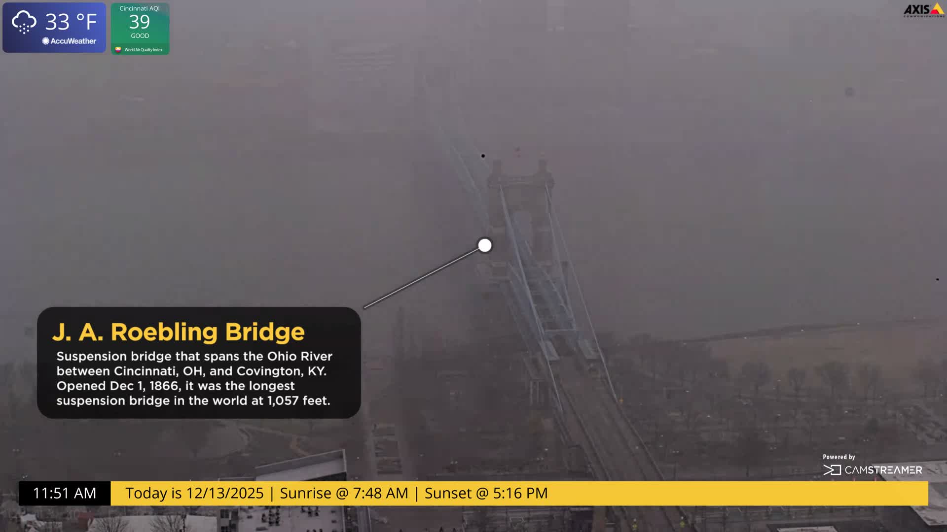 Cincinnati Skyline Live Cam - Cincinnati, Hamilton, Ohio, USA