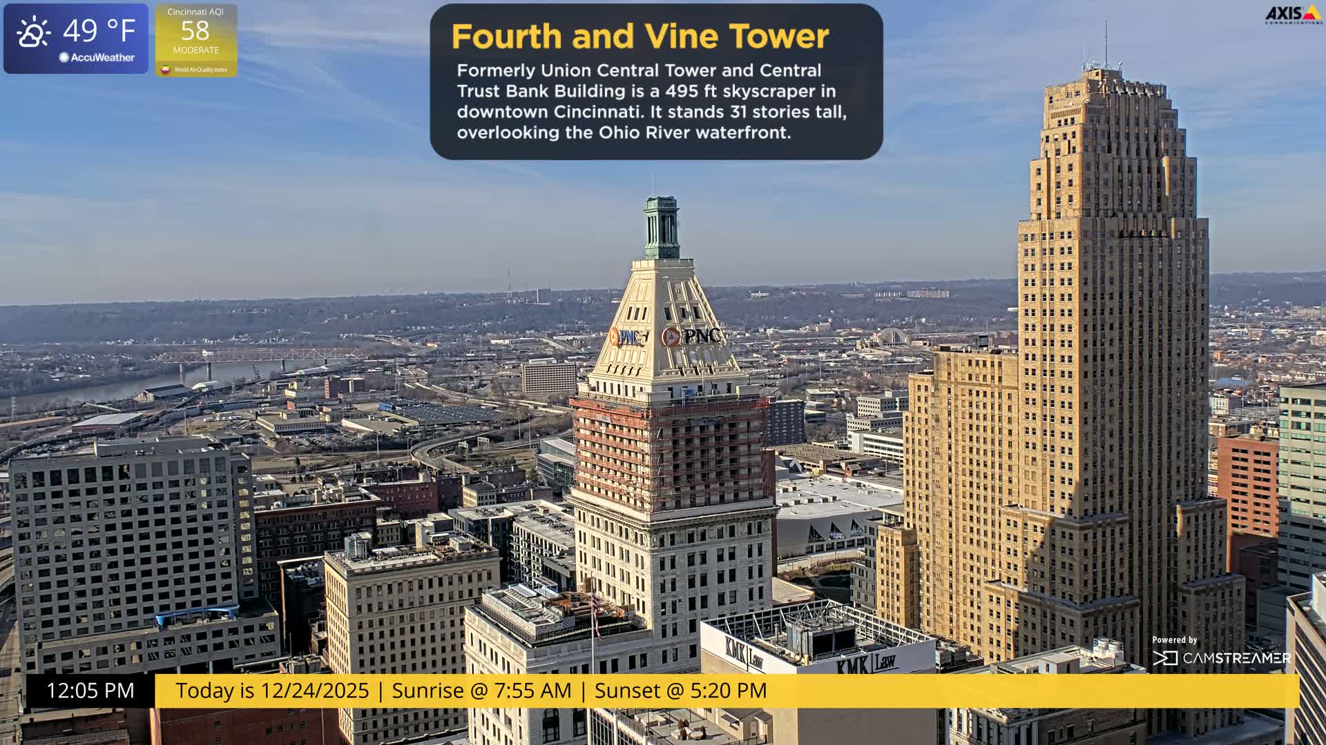 Cincinnati Skyline Live Cam - Cincinnati, Hamilton, Ohio, USA