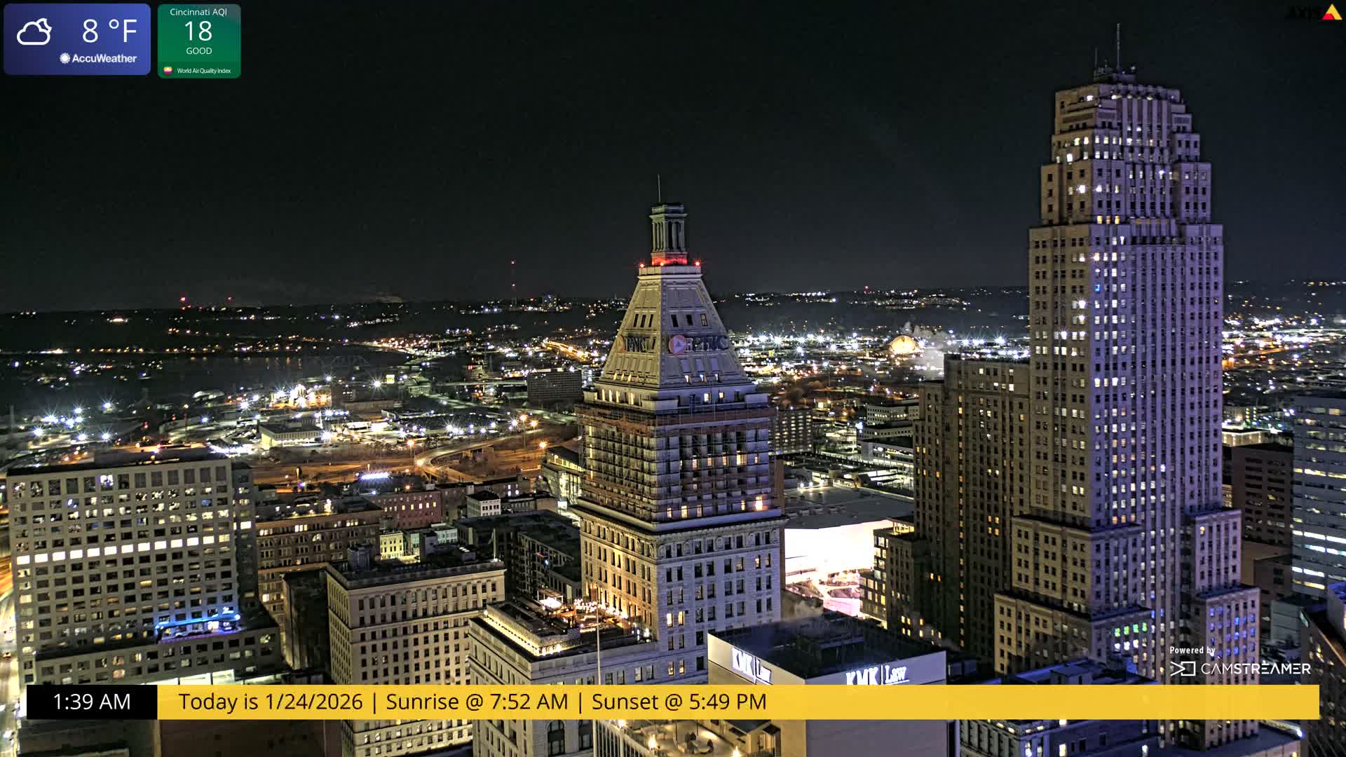 Cincinnati Skyline Live Cam - Cincinnati, Hamilton, Ohio, USA