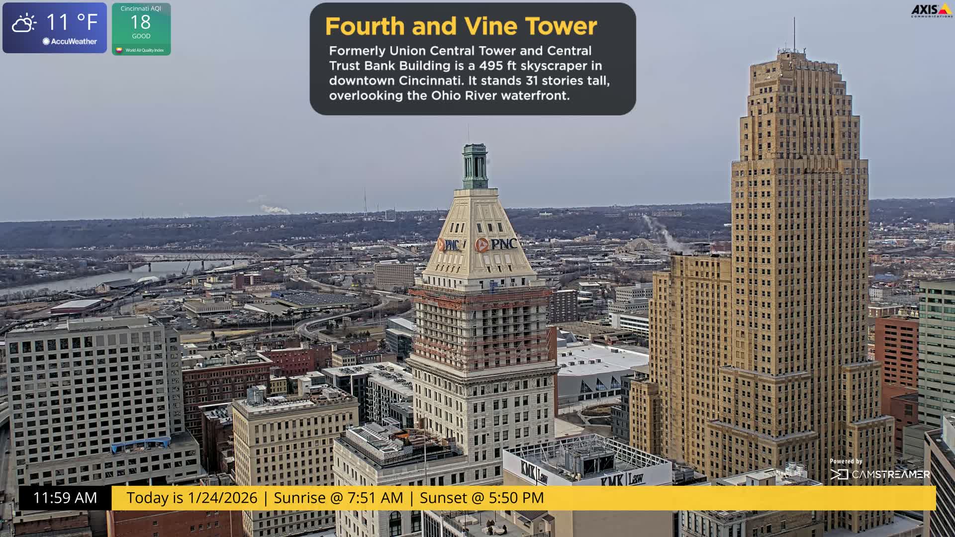 Cincinnati Skyline Live Cam - Cincinnati, Hamilton, Ohio, USA