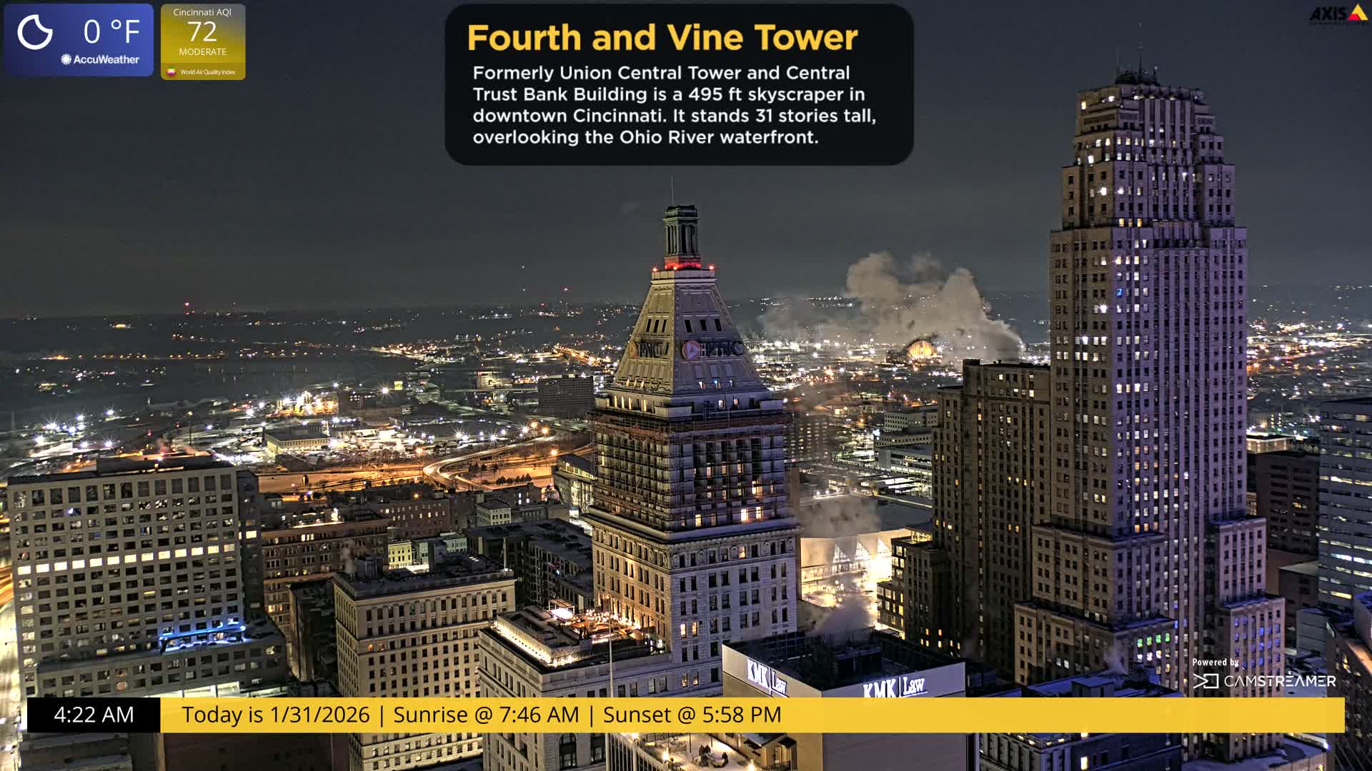 Cincinnati Skyline Live Cam - Cincinnati, Hamilton, Ohio, USA