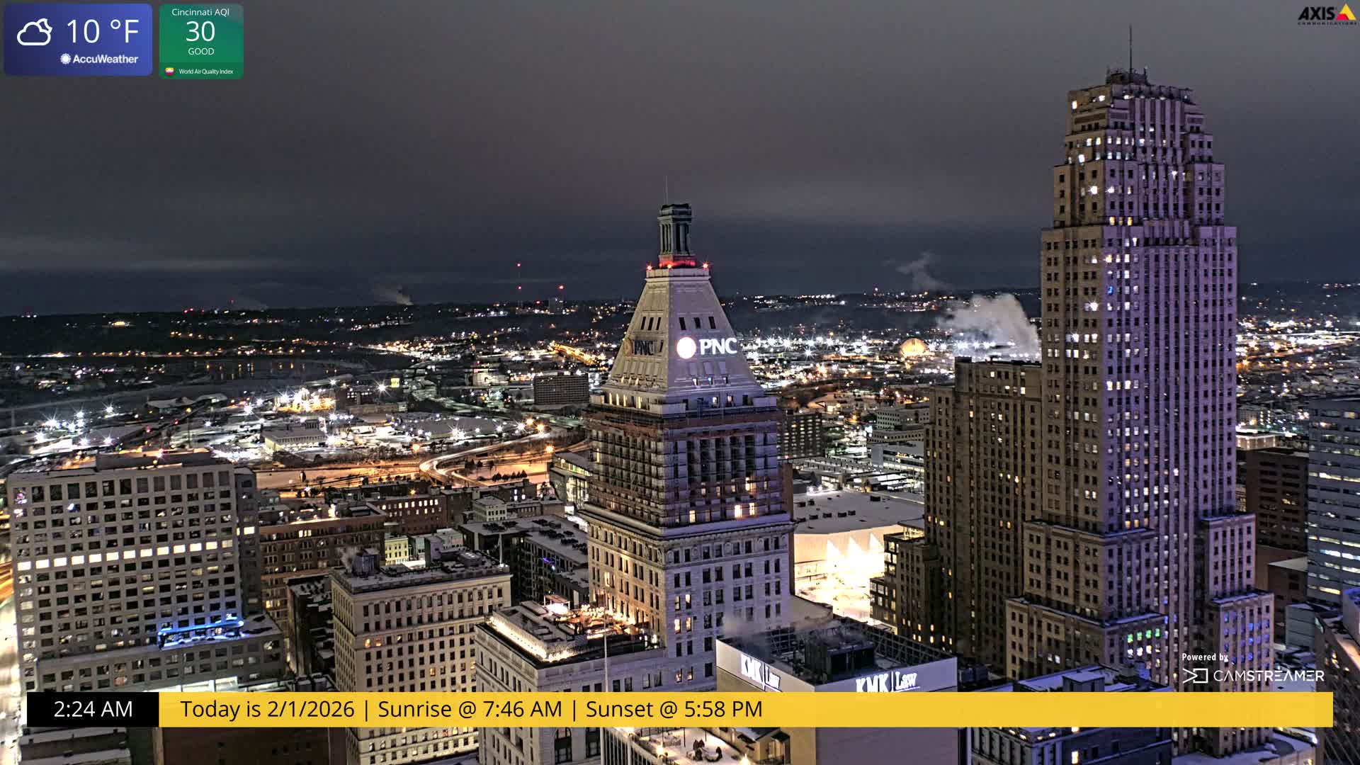 Cincinnati Skyline Live Cam - Cincinnati, Hamilton, Ohio, USA
