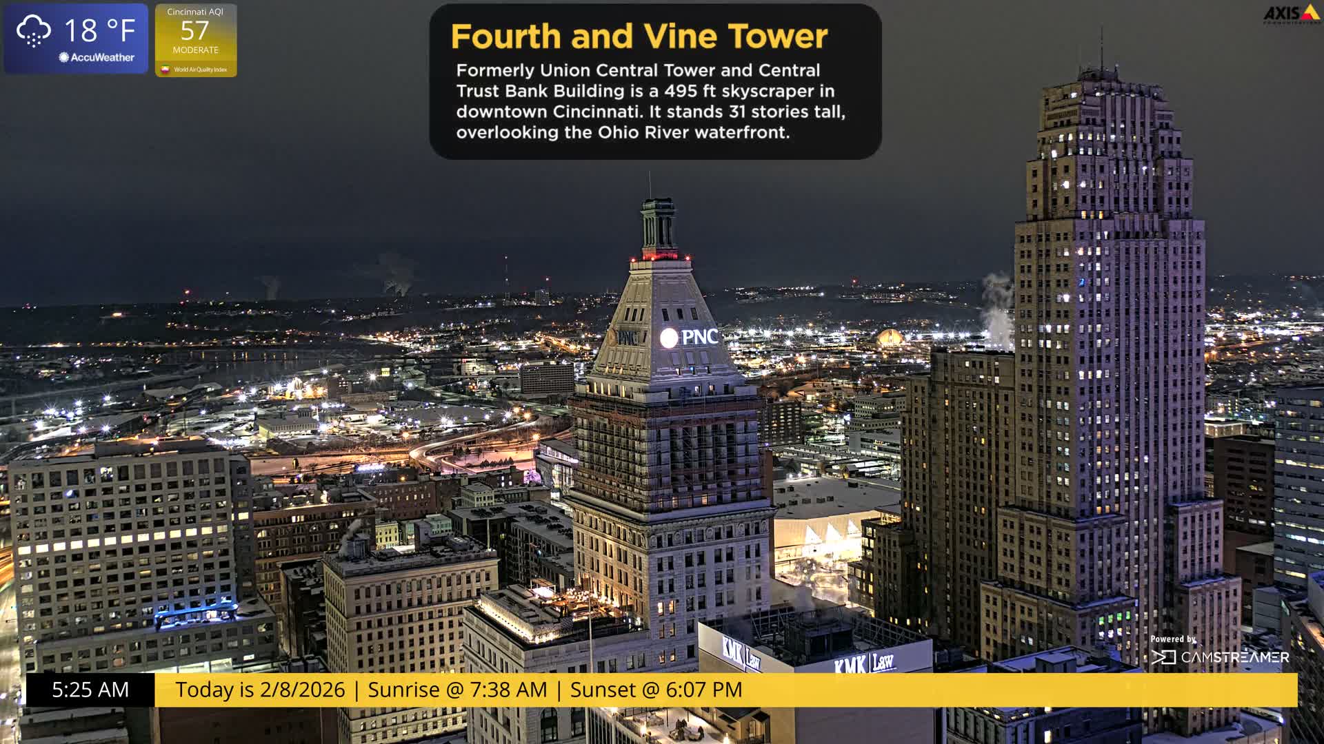 Cincinnati Skyline Live Cam - Cincinnati, Hamilton, Ohio, USA