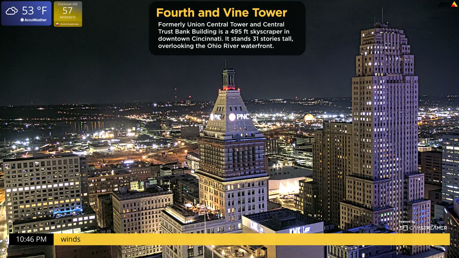 Cincinnati Skyline Live Cam - Cincinnati, Hamilton, Ohio, USA