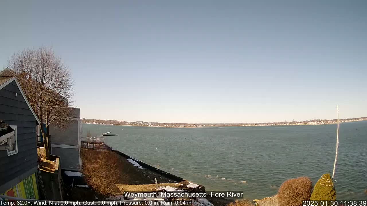 A calm, partly sunny day reveals a view of a body of water with a distant shoreline, seen from a waterfront property with a dark gray house and bare winter trees.