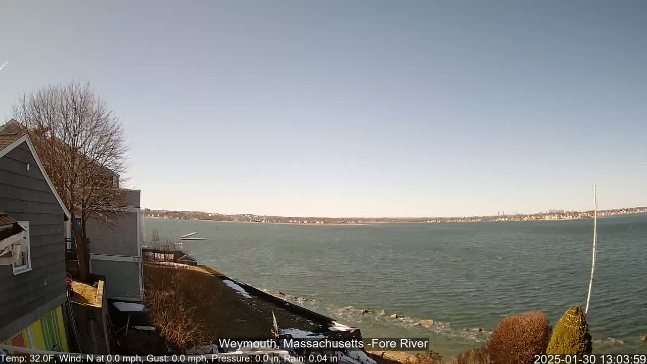 A clear, slightly breezy day shows a view of a calm body of water from a waterfront property with a gray house, patchy snow on the ground, and sparsely leafed trees.