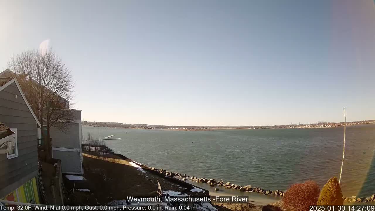 A calm, clear day with a partly cloudy sky overlooks a body of water, with a shoreline featuring houses, some snow, and rocky areas.