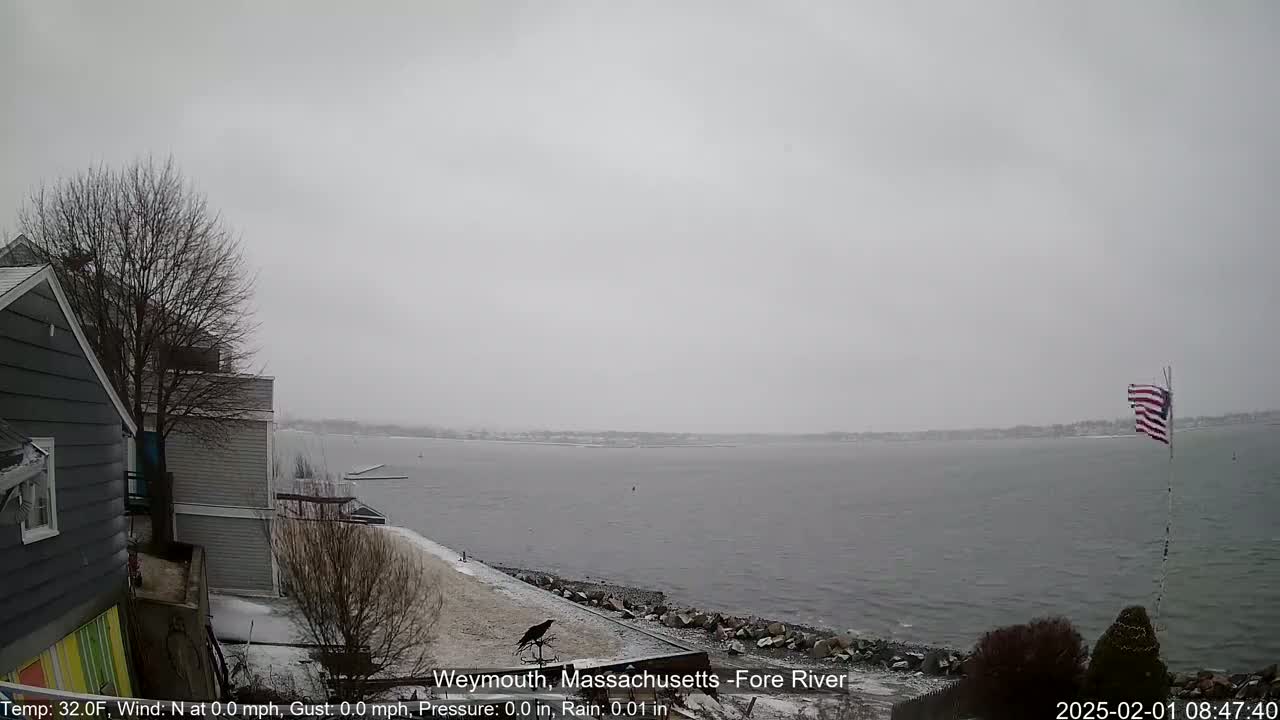 A snow-covered waterfront scene shows a gray house, bare trees, a body of water, and an American flag waving under an overcast sky.