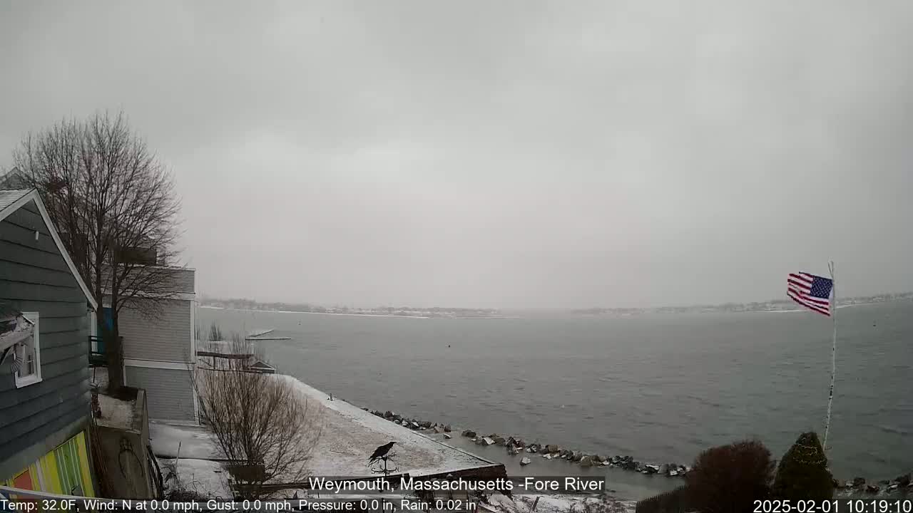 A snow-covered waterfront scene shows a gray house, bare trees, a bird, and an American flag waving gently against an overcast sky over choppy water.