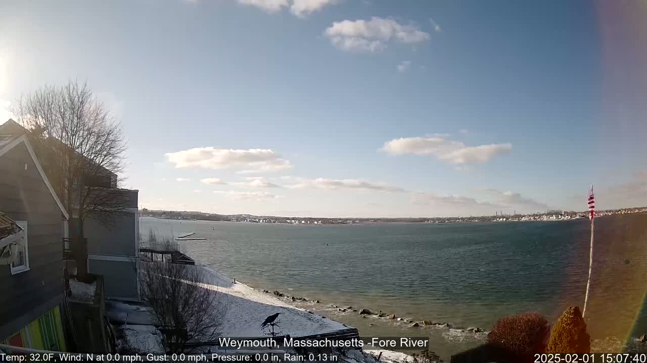 A partly cloudy, cold day overlooks a calm body of water with a snow-covered shoreline and houses in the foreground.