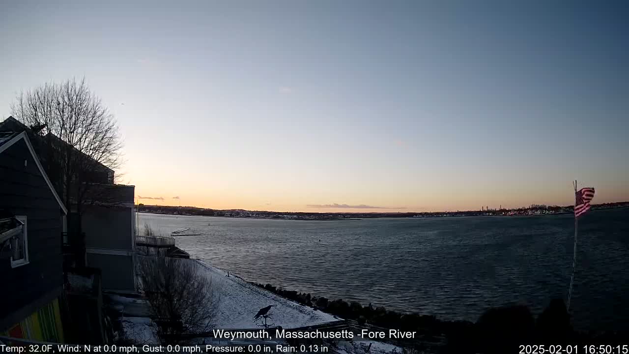 A calm, twilight scene over a dark river shows a partially snow-covered shoreline with a house and a tree in the foreground, and a town across the water under a clear, dusky sky.