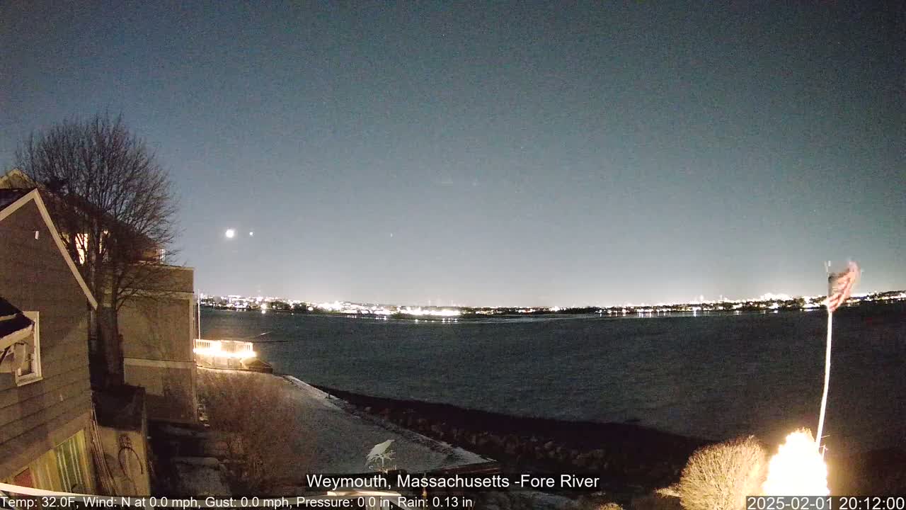 A nighttime view of a calm body of water with city lights across it, partially obscured by a shoreline with a house, bare trees, and an American flag on a pole with a fire at its base.