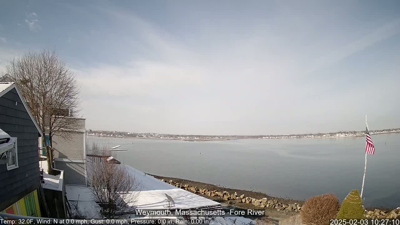 A partly cloudy day shows a calm body of water with a shoreline of snow-covered ground and rocks, viewed from a slightly elevated position near a house and an American flag.