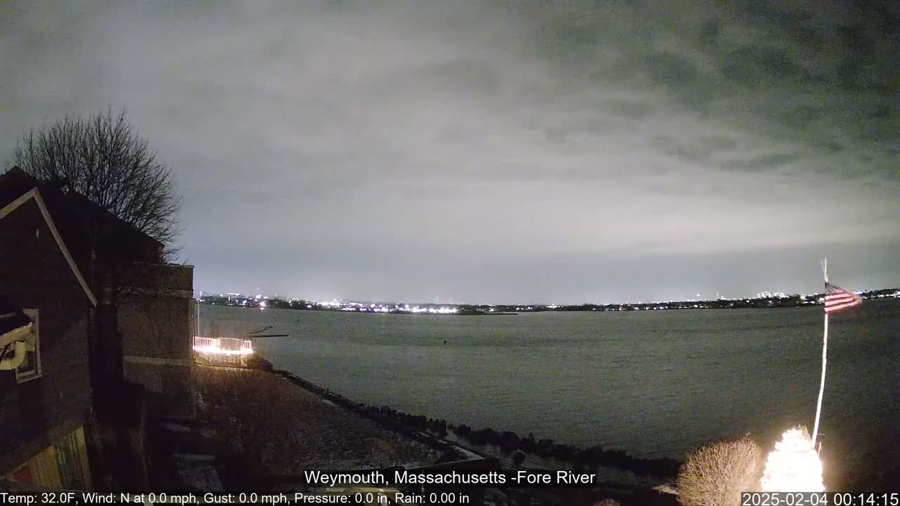 A nighttime view of a calm body of water under a cloudy sky, with lights from a distant city visible across the water, a house and bare trees in the foreground, and an American flag on a pole to the right.