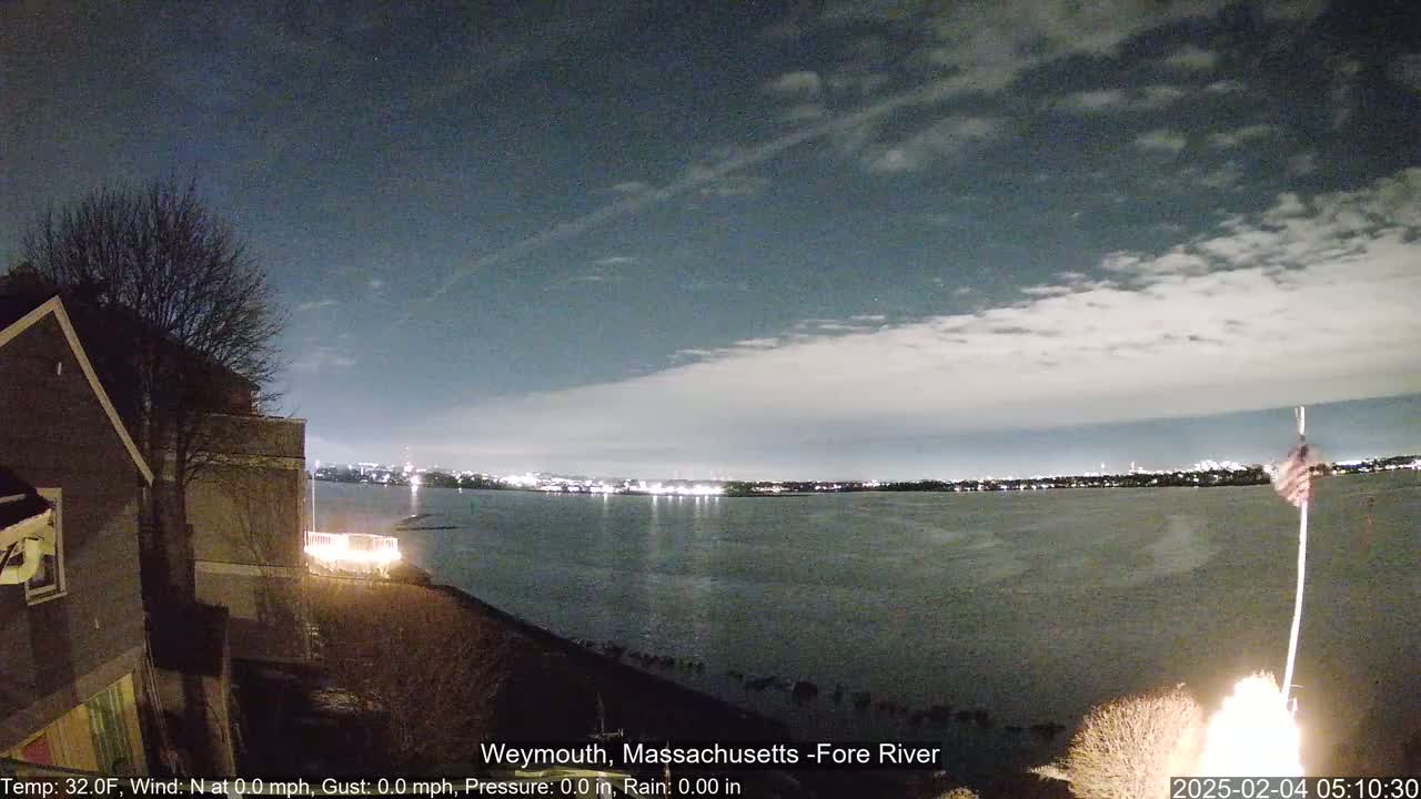 A nighttime view of a calm river with city lights on the opposite shore under a partly cloudy sky.