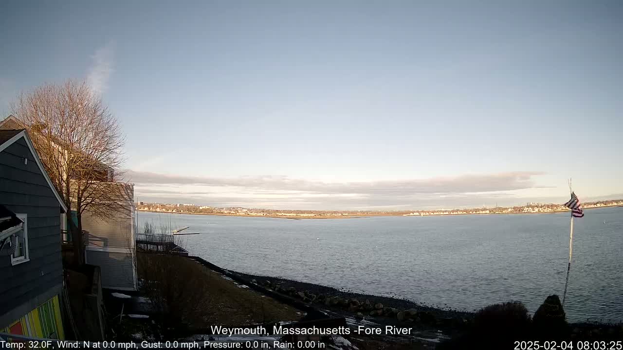 A calm, partly cloudy day overlooks a wide body of water with a distant shoreline, viewed from a slightly elevated position near a house and bare trees.