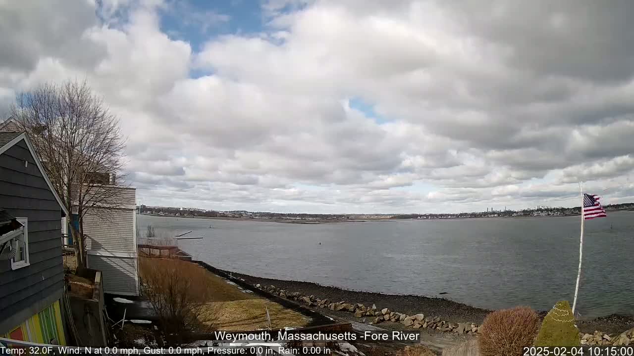 A partly cloudy day shows a view of a calm river with a shoreline, houses, and a small American flag.