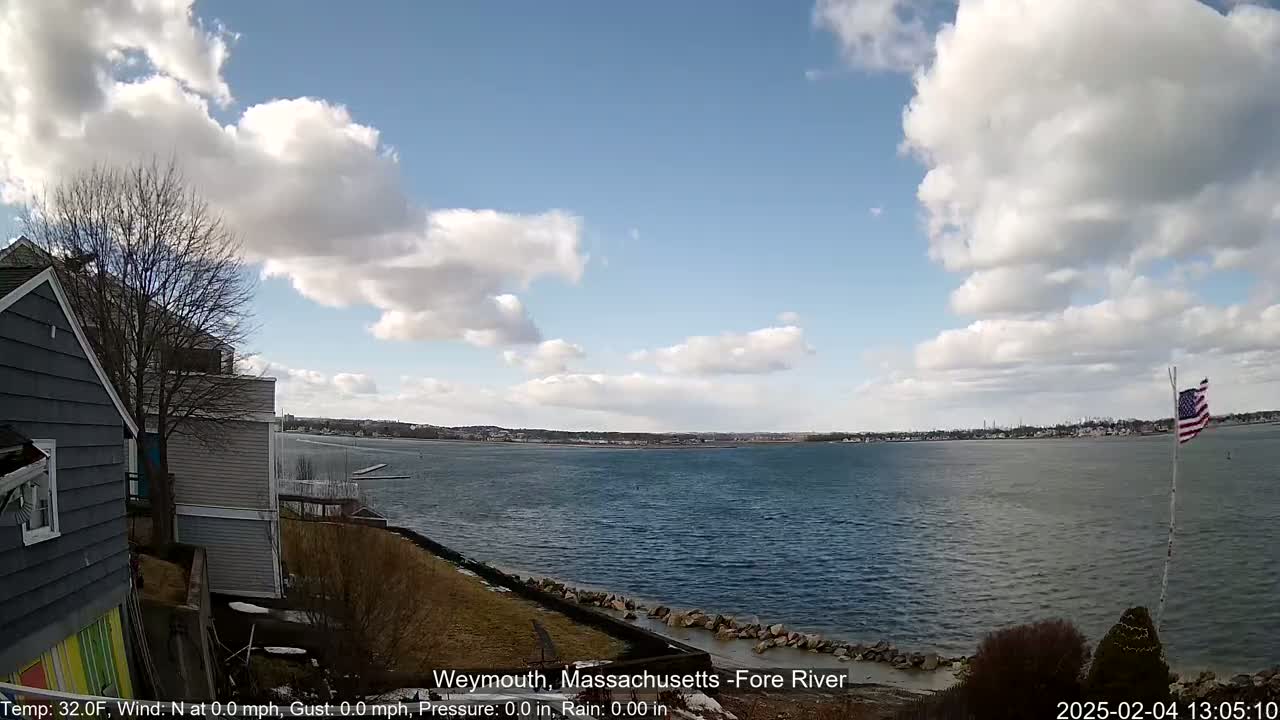 A partly cloudy day reveals a calm body of water, viewed from a residential area with houses and a small American flag visible on the right.