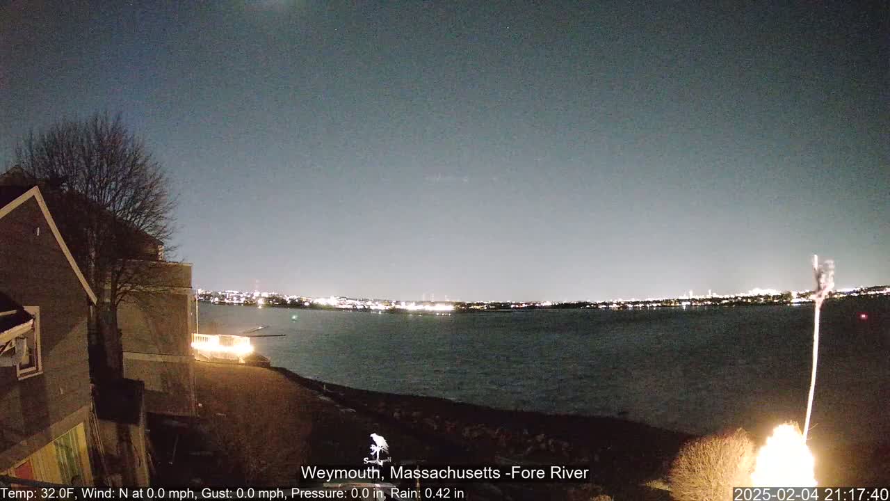 Fore River Live Cam- Weymouth, Massachusetts, USA