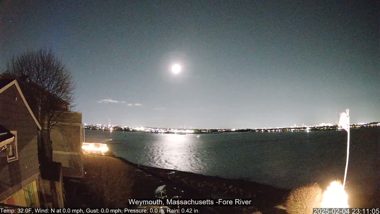 A nighttime view of a calm body of water under a bright moon, with a distant city skyline faintly illuminated, and a house partially visible in the foreground.